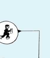 How a Bill Becomes a Law